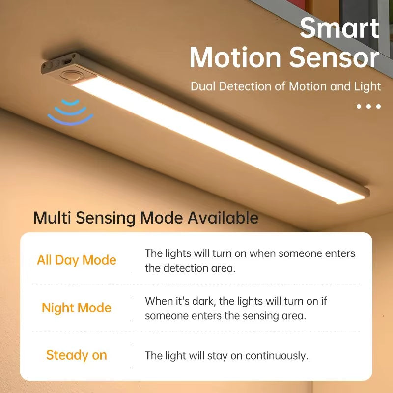 Wireless LED Motion Sensor Light – USB Rechargeable Under Cabinet Night Light with Auto On/Off, Magnetic Indoor Lighting for Kitchen, Bedroom, Closet & Wardrobe 