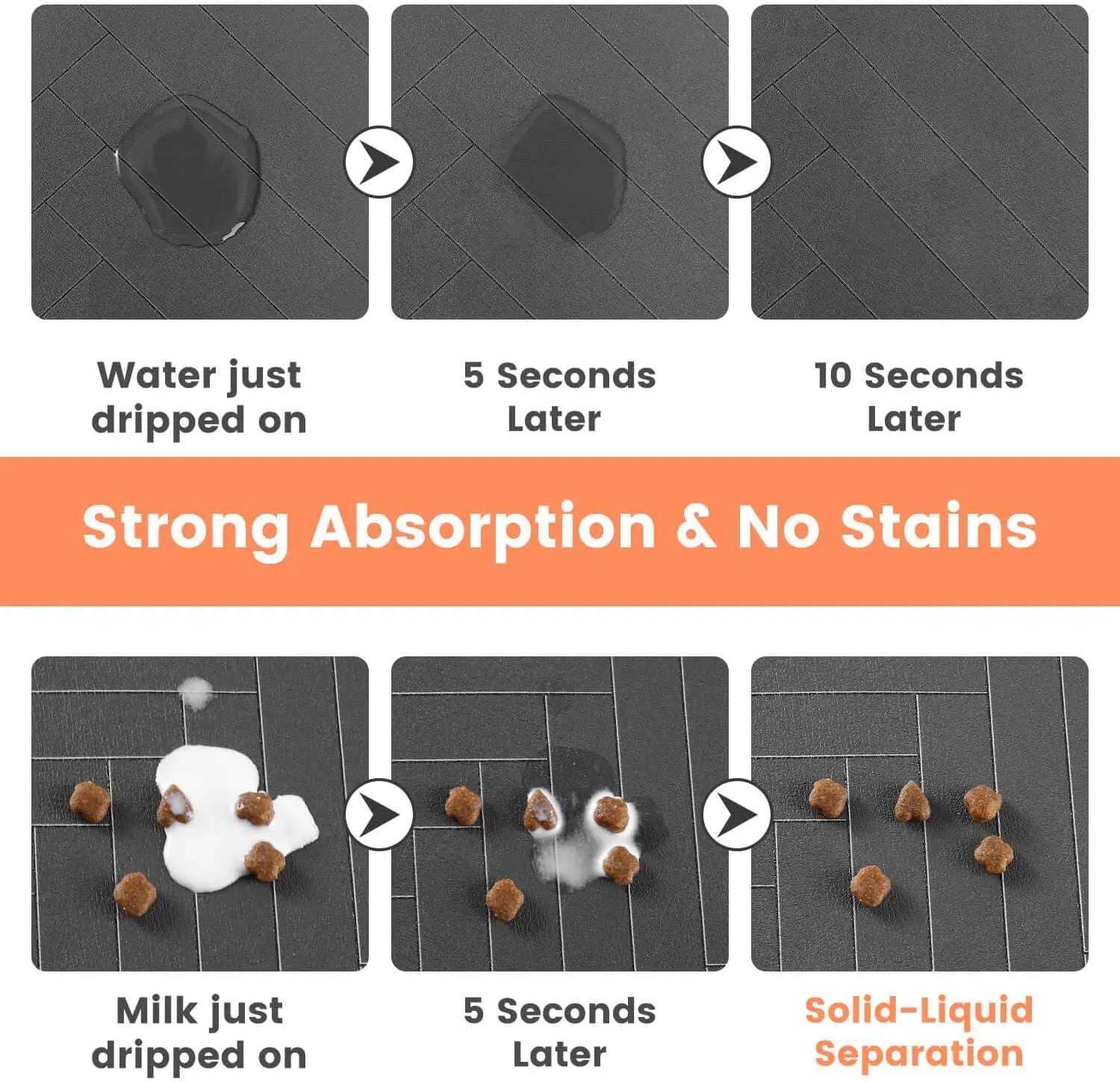 Quick-Dry Feeding Mat – Waterproof Absorbent Pet Food & Water Bowl Mat