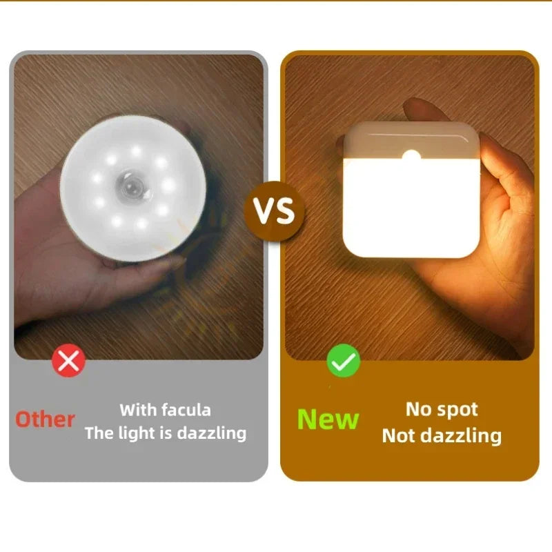Motion Sensor LED Night Light – USB Rechargeable Wireless Lamp for Home Use