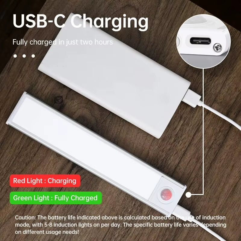 Wireless LED Motion Sensor Light – USB Rechargeable Under Cabinet Night Light with Auto On/Off, Magnetic Indoor Lighting for Kitchen, Bedroom, Closet & Wardrobe 
