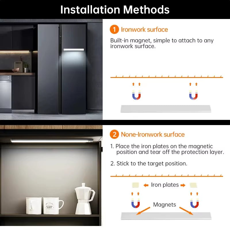 Wireless LED Motion Sensor Light – USB Rechargeable Under Cabinet Night Light with Auto On/Off, Magnetic Indoor Lighting for Kitchen, Bedroom, Closet & Wardrobe 